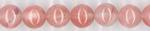 Rounds: Cherry 